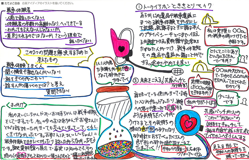 第8回作品